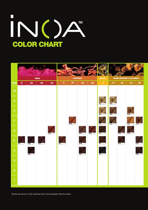 Loreal Inoa Supreme Hair Color Chart Loreal Professionnel Inoa