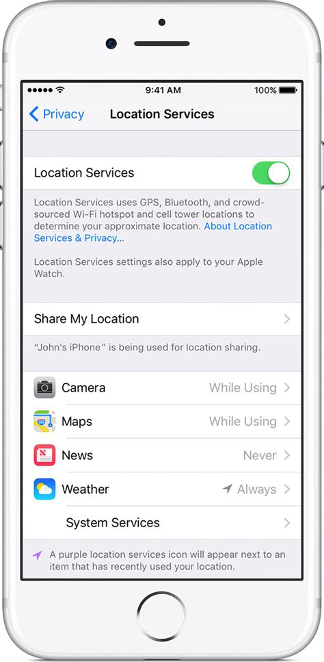 Turn Location Services And Gps On Or Off On Your Iphone Ipad Or Ipod