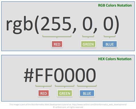 Convert Rgb To Hex Rgb To Pms Cmyk To Pms Hex To Pms Converter How
