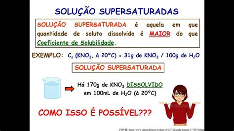 Um Exemplo Tipico De Solução Supersaturada é