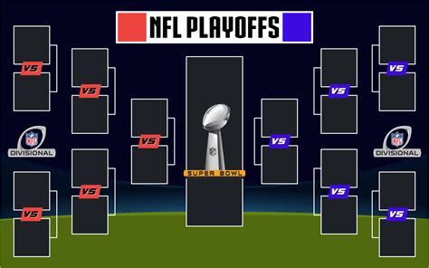 Excel Templates Nfl Playoff Pool Template