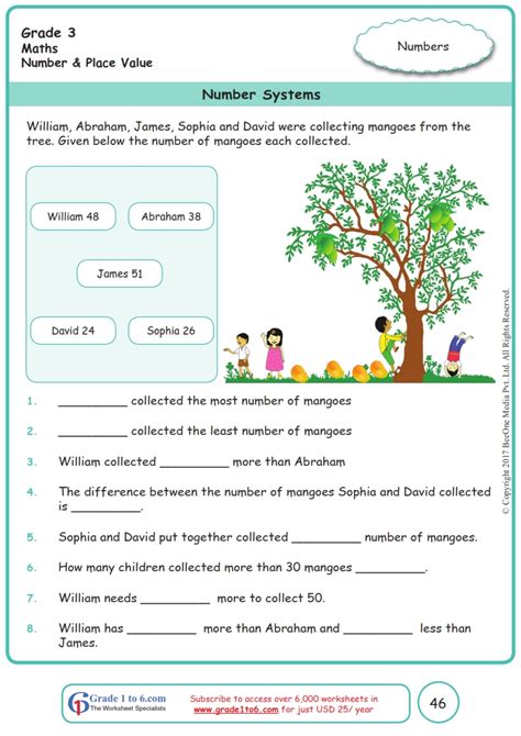 Common core 3 rd grade math worksheets useful 28 saxon math worksheets 4th grade pictures on saxon. Grade 3 Word Problems in Number Systems Worksheets|www.grade1to6.com