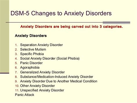 Dsm 5 Criteria For Diagnosing Generalized Anxiety Disorder Images