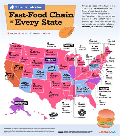 the best and worst rated fast food chains across the united states vivid maps