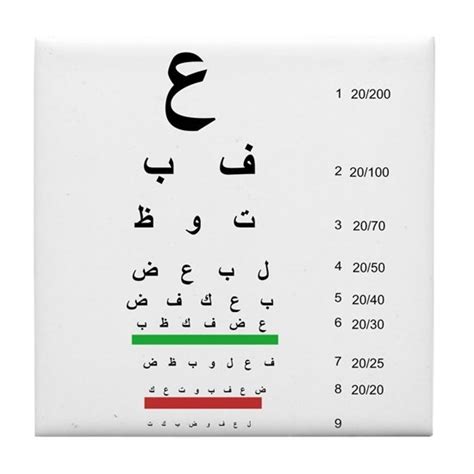 Snellen Arabic Eye Chart Tile Coaster By Bearhide Cafepress