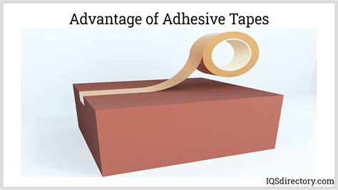 Adhesive Tape What Is It How Is It Made Uses Application
