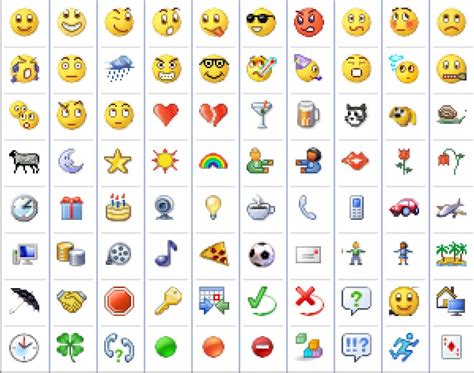 You Dont Know Emojis Unless You Recongize These Msn Remojipasta