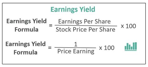 Earnings Yield What Is It Formula Examples Vs Dividend Yield