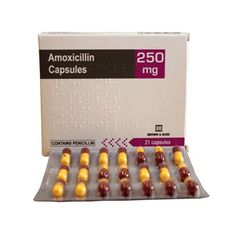 Order Amoxicillin 250mg Online Buy At Dharamdistributors
