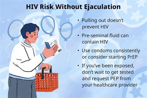 Hiv Risk Without Ejaculation During Sex