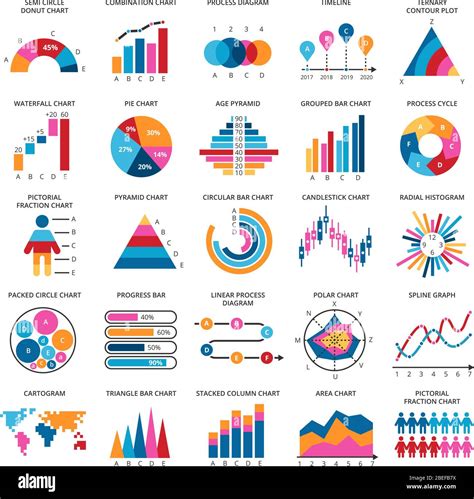 Business Data Graphs Vector Financial And Marketing Charts