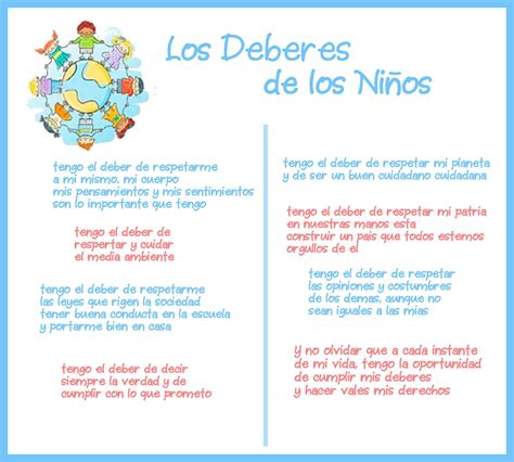 Enjoy English Teacher Adriana Rincon Deberes Y Derecho De Los Ni Os
