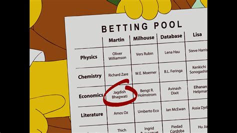The Simpsons Predicted This Years Economics Nobel Prize Winner