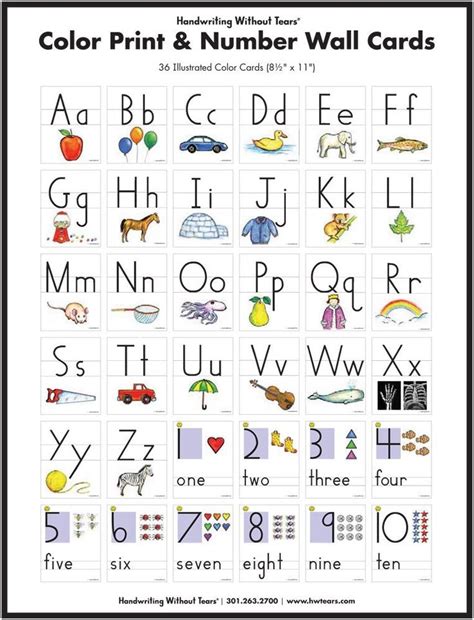 Handwriting Without Tears Alphabet Chart