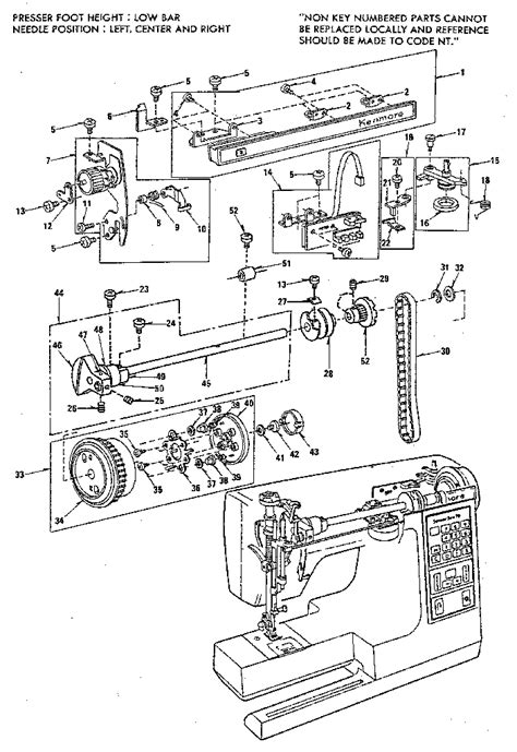 Diagram How A Sewing Machine Works Diagram Mydiagramonline