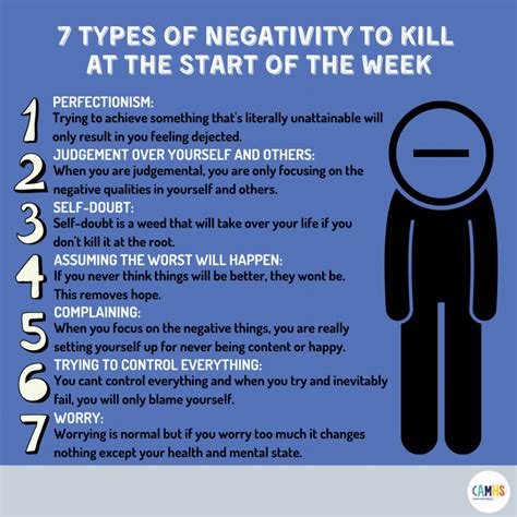 7 Types Of Negativity To Kill At The Start Of The Week Camhs