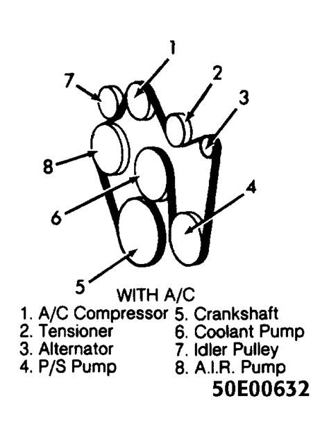 1994 Chevy Silverado Serpentine Belt Diagram