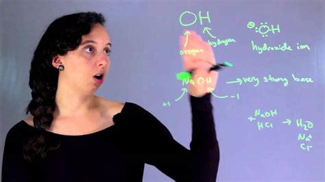 We did not find results for: What Does OH Stand for in Chemistry for a Formula? : The ...