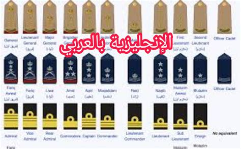 الرئيسيةمكياج العروسمجموعة اسماء ادوات المكياج بالانجليزي. أسماء الرتب العسكرية بالإنجليزية مع النطق والترجمة ...