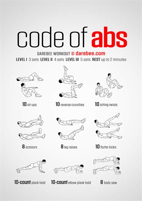 Code Of Abs Workout