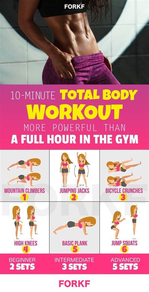10 Minute Workout That Replaces A Full Hour In The Gym Forkfeed 10