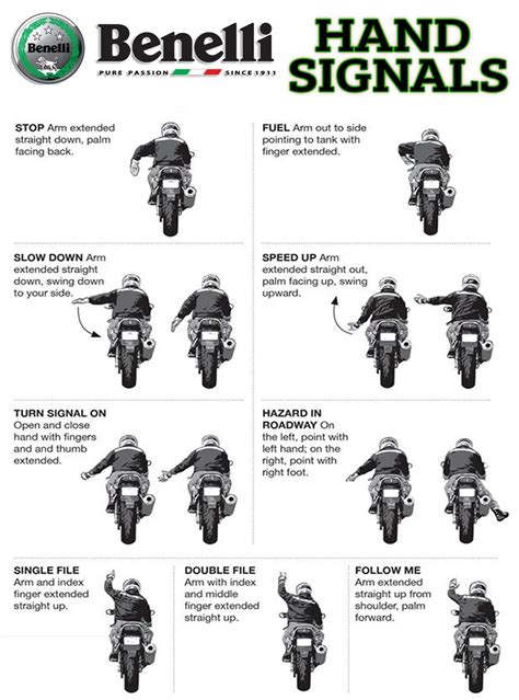 Motorcycle Hand Signals Are Often Used To Communicate When Traveling In