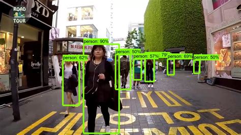 Object Detection Localizing With TensorFlow Obejct Detection API YouTube