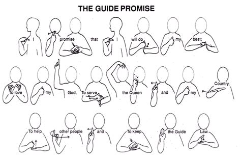 Guiding Uk The Guide Promise In Bsl