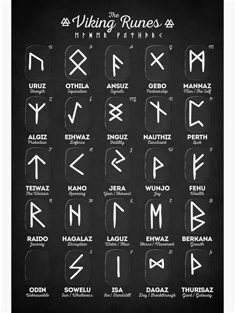 Viking Runes Photographic Print By Innasoyturk Redbubble Elder