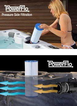Hot Tub Swim Spa Filtration System PDC Spas