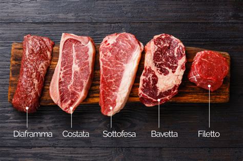 Il termometro del corpo è soggettivo ora una breve parentesi scientifica per farvi capire quanto può essere soggettiva la sensazione di freddo. 10 alimenti che bruciano il grasso e sviluppano i muscoli ...