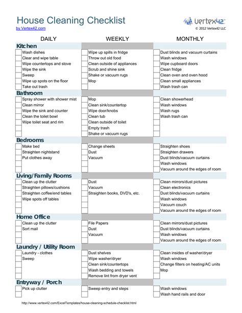 Cleaning Checklist Template Excel Free Download