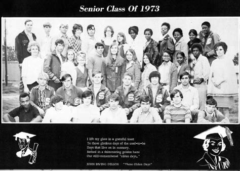 Shelbyville High School 1973 Alumni Page 3