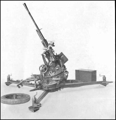 The Use Of 30 And 37 Mm Captured German Anti Aircraft Guns