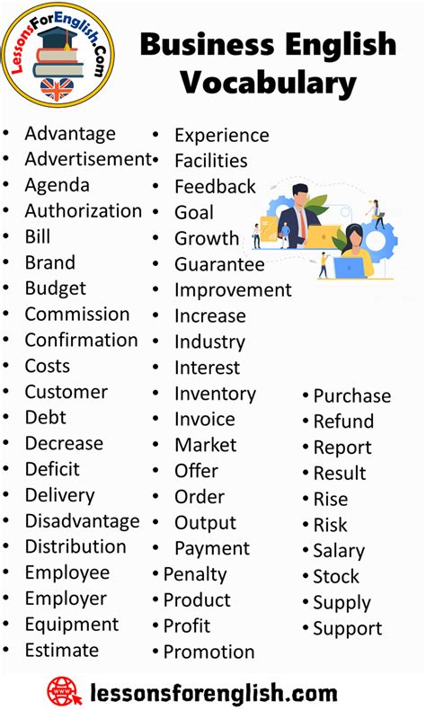 Business Vocabulary Overview Platzi
