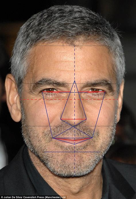 George Clooney Has The Worlds Most Handsome Face Daily Mail Online