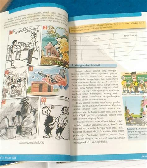 Sebutkan Dan Jelaskan Ke Tiga Jenis Gambar Ilustrasi Berdasarkan Gaya