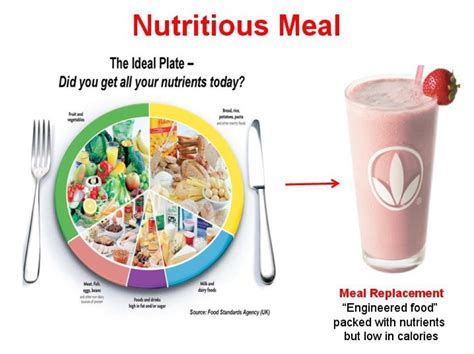 What is the best meal replacement shake for weight loss? How to Lose Weight with Herbalife Products ~ weight loss ...