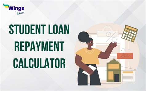Student Loan Repayment Calculator In India A Detailed Guide