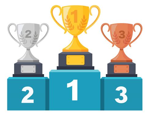 QS World University Rankings 2021: IIT Bombay tops among ...