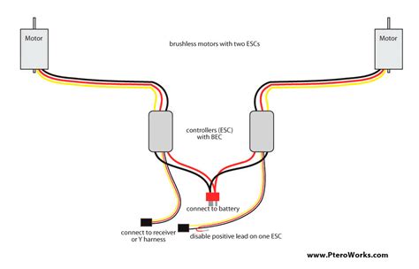 how do you connect 2 brushless motors - Page 2 - RC Groups