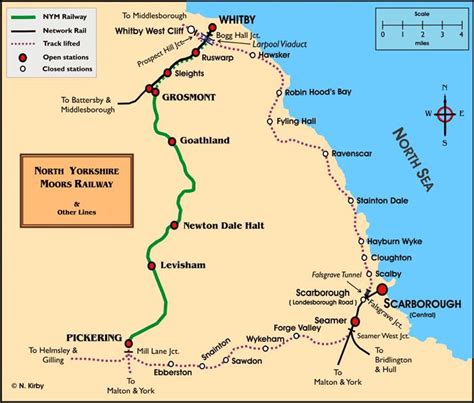 North Yorkshire Moors Railway Jonis Jottings