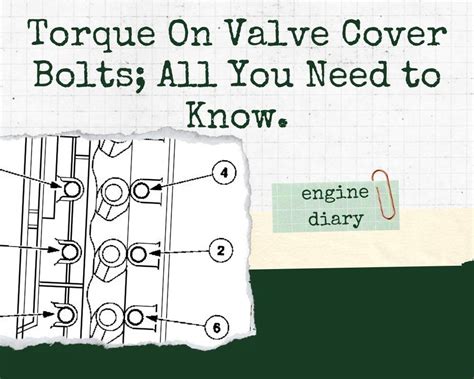 Torque On Valve Cover Bolts All You Need To Know Engine Diary