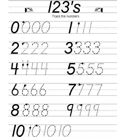 In general, apa style recommends using words to express numbers below 10, and using numerals when expressing numbers 10 and above. Number Writing Practice 0-10 | Handwriting worksheets for kindergarten, Writing numbers, Numbers ...