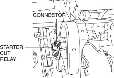The starter relay switches on the current that activates the starter solenoid. Mazda 3 Service Manual - Starter Cut Relay Removal ...