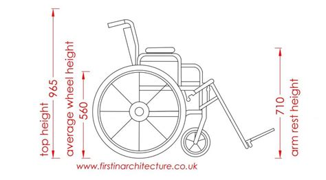 Metric Data 03 Average Dimensions Of Wheelchair User
