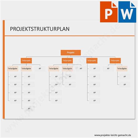 Hier kannst du eine vorlage für excel downloaden und anpassen. Netzplan Excel Vorlage Luxus Vorlage Projektstrukturplan Baumstruktur | siwicadilly.com