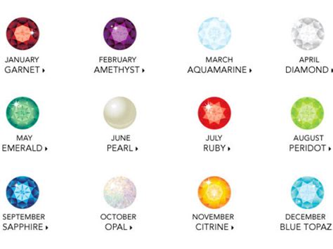 What Your Birthstone Actually Says About You Playbuzz