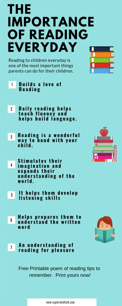 It is not enough to simply teach children to read; Benefits of reading together and the ABC's of Reading With Your Child | Reading benefits ...