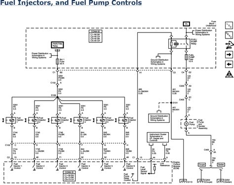 Https://wstravely.com/wiring Diagram/04 Impala Fuel Pump Wiring Diagram